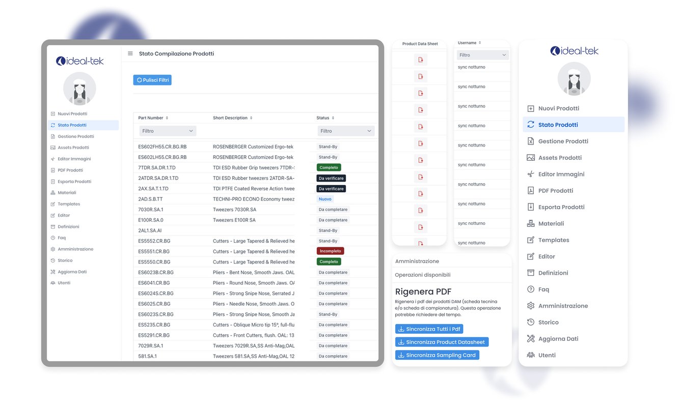 IDT Desktop Interfaccia