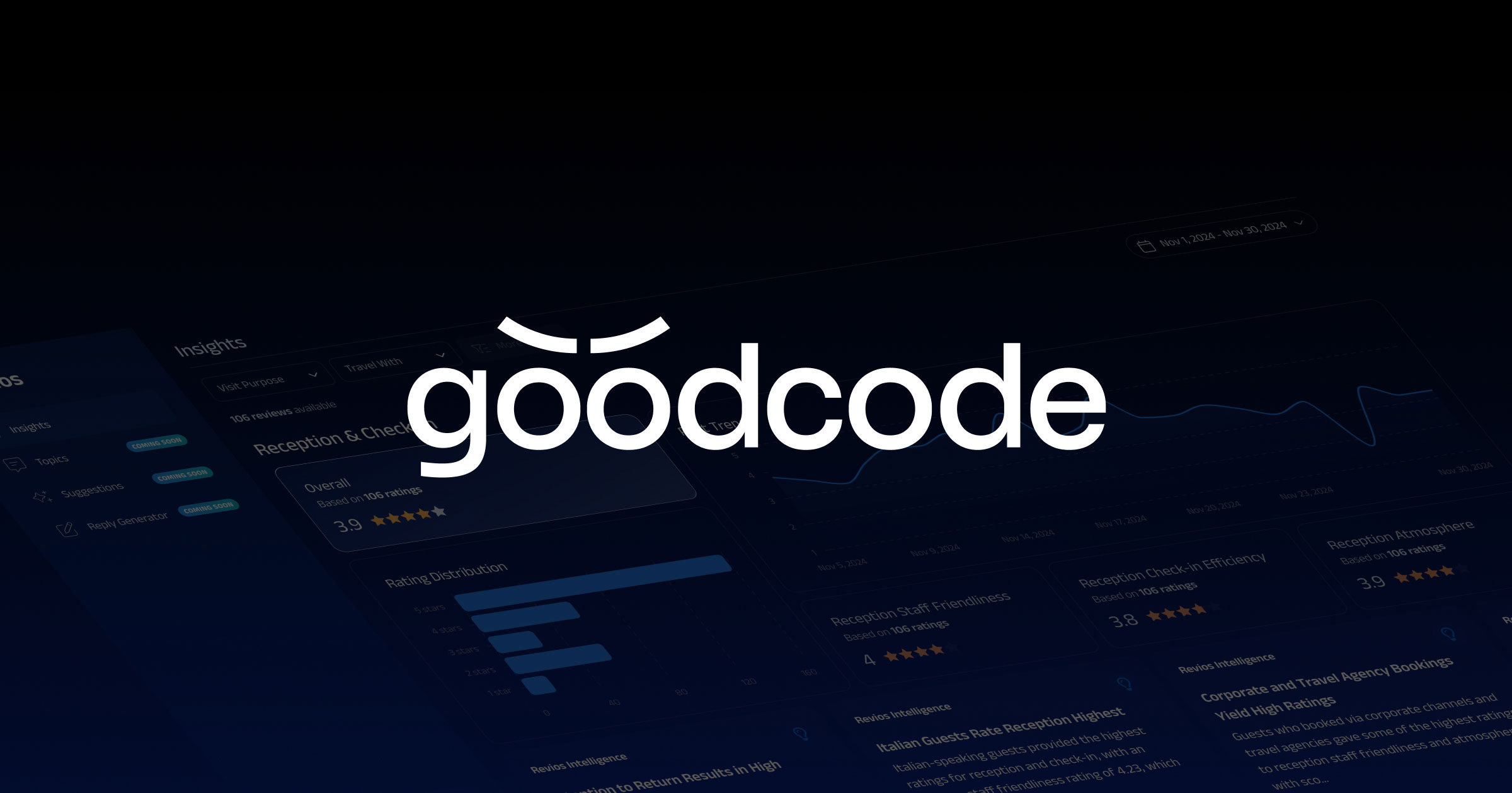 (c) Goodcode.ch